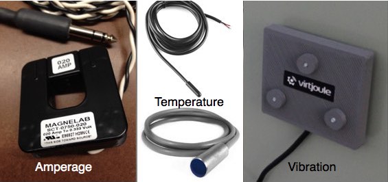 Virtjoule monitors electricity, temperature, and vibration